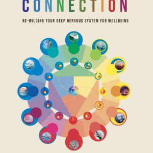 (3 of 3) The Neurobiology of Connection - Third Movement -  Health Creation Manual